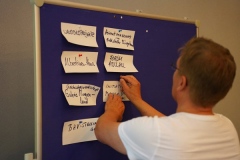 Stadtteilkultur Symposium Eimsbüttel 2019